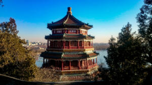 Beijing   Summer Palace View